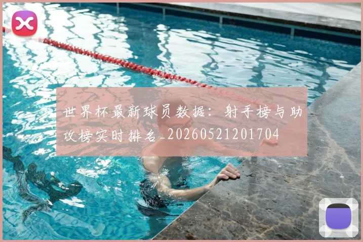 世界杯最新球员数据:射手榜与助攻榜实时排名_20260521201704